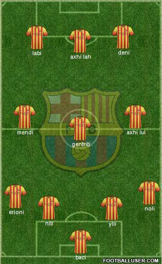 F.C. Barcelona Formation 2014