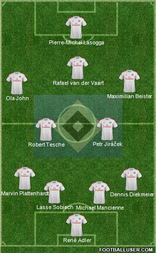 Hamburger SV Formation 2014