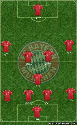 FC Bayern München Formation 2014