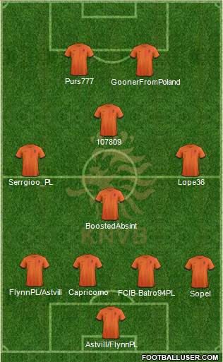 Holland Formation 2014