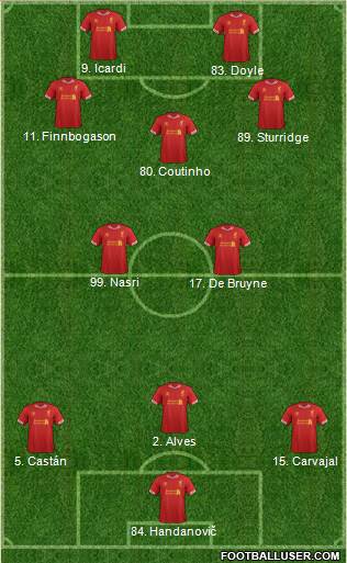 Liverpool Formation 2014