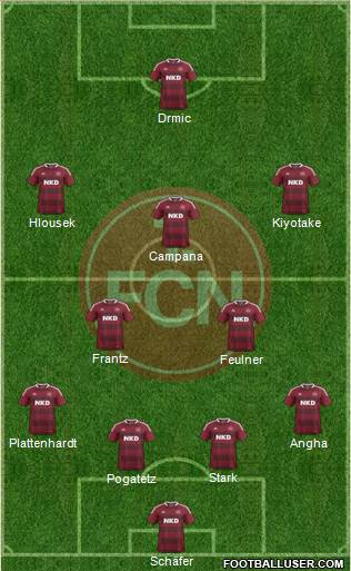 1.FC Nürnberg Formation 2014