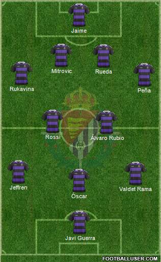 R. Valladolid C.F., S.A.D. Formation 2014
