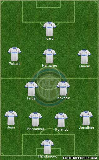 F.C. Internazionale Formation 2014