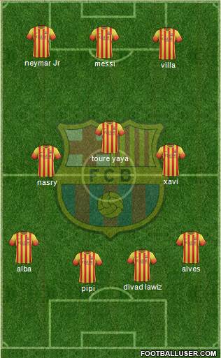 F.C. Barcelona Formation 2014