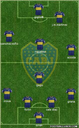 Boca Juniors Formation 2014