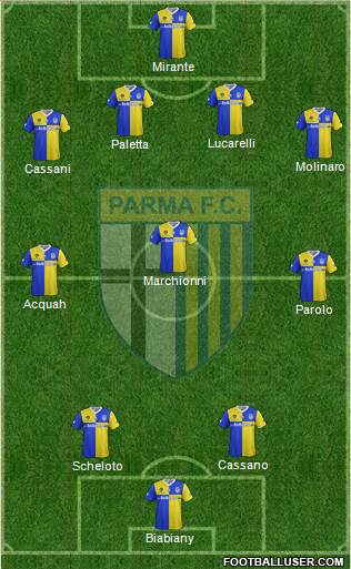 Parma Formation 2014