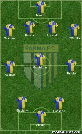 Parma Formation 2014