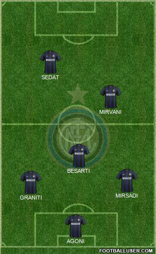 F.C. Internazionale Formation 2014