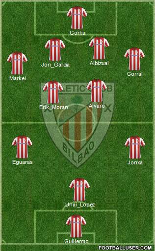 Athletic Club Formation 2014