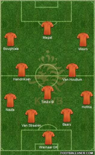 Holland Formation 2014