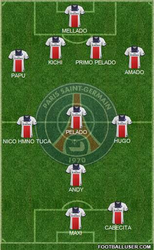 Paris Saint-Germain Formation 2014