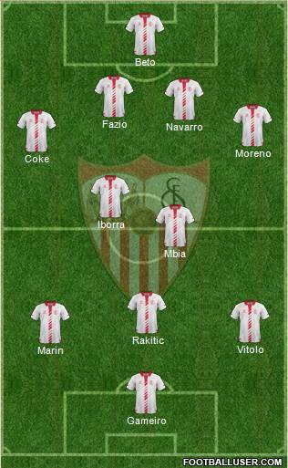 Sevilla F.C., S.A.D. Formation 2014