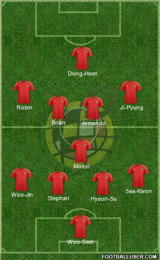 Spain Formation 2014
