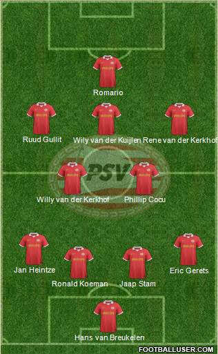 PSV Formation 2014