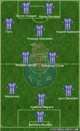 Futebol Clube do Porto - SAD Formation 2014