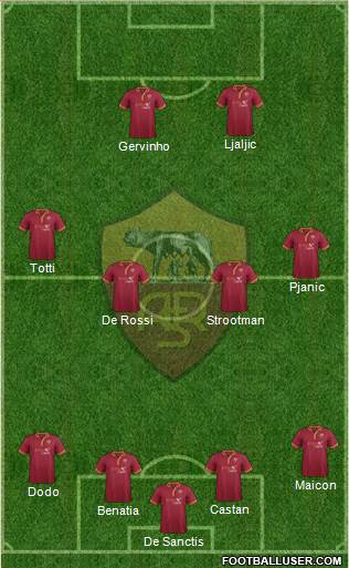 AS Roma Formation 2014