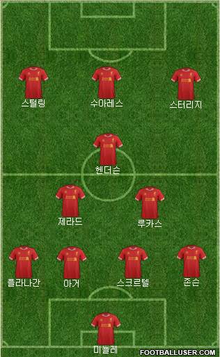 Liverpool Formation 2014