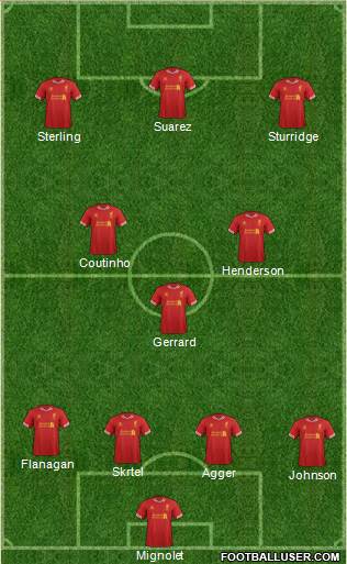 Liverpool Formation 2014