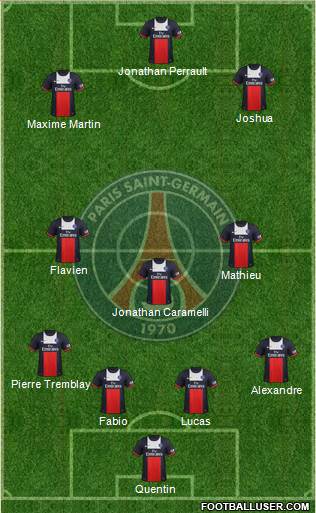 Paris Saint-Germain Formation 2014