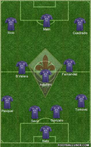 Fiorentina Formation 2014