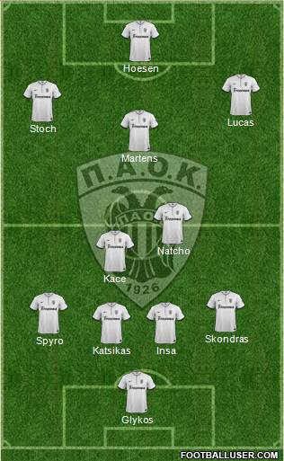 AS PAOK Salonika Formation 2014