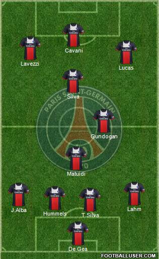 Paris Saint-Germain Formation 2014