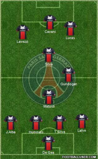 Paris Saint-Germain Formation 2014