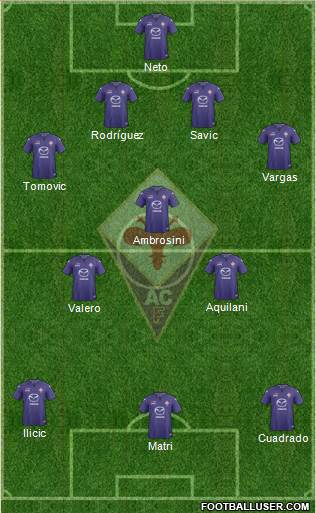 Fiorentina Formation 2014