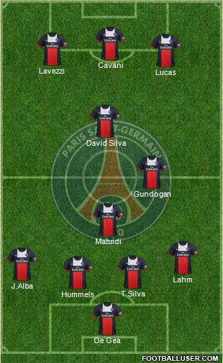 Paris Saint-Germain Formation 2014