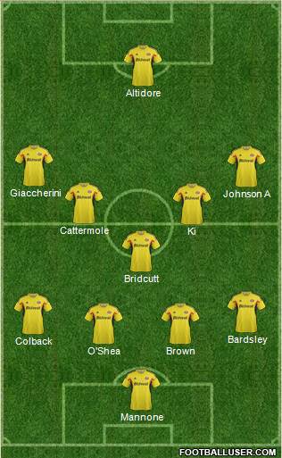 Sunderland Formation 2014