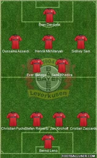 Bayer 04 Leverkusen Formation 2014