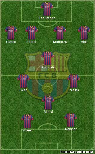 F.C. Barcelona Formation 2014