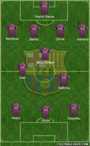F.C. Barcelona Formation 2014