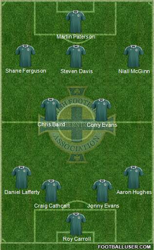 Northern Ireland Formation 2014