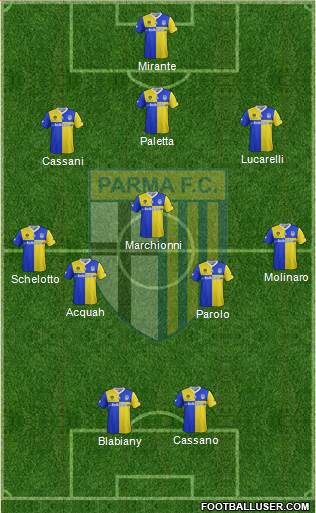 Parma Formation 2014