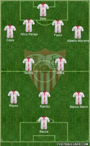 Sevilla F.C., S.A.D. Formation 2014