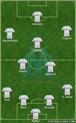 Olympique de Marseille Formation 2014