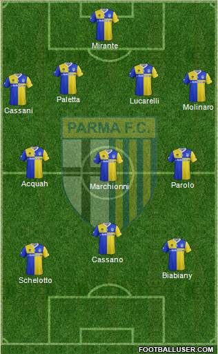 Parma Formation 2014
