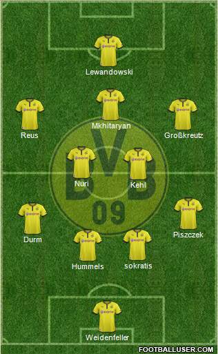 Borussia Dortmund Formation 2014