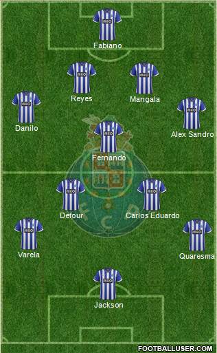 Futebol Clube do Porto - SAD Formation 2014