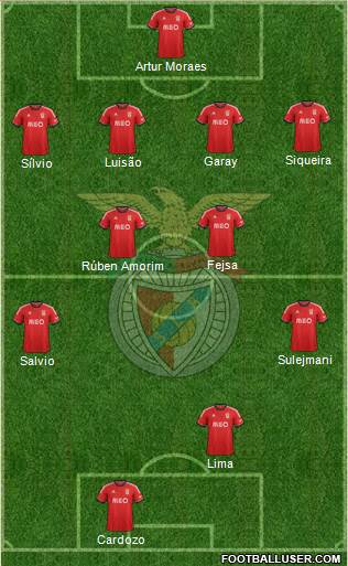 Sport Lisboa e Benfica - SAD Formation 2014