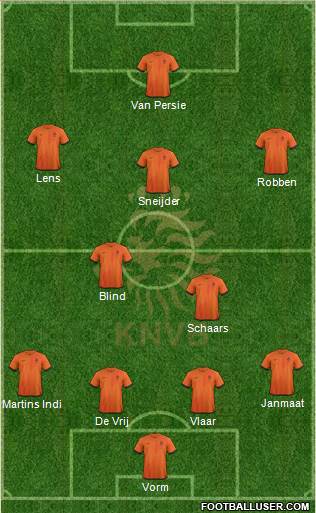 Holland Formation 2014