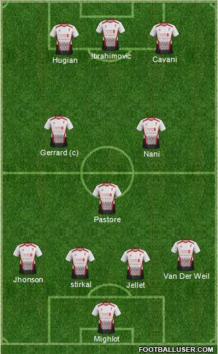 Liverpool Formation 2014