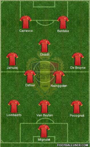 Belgium Formation 2014
