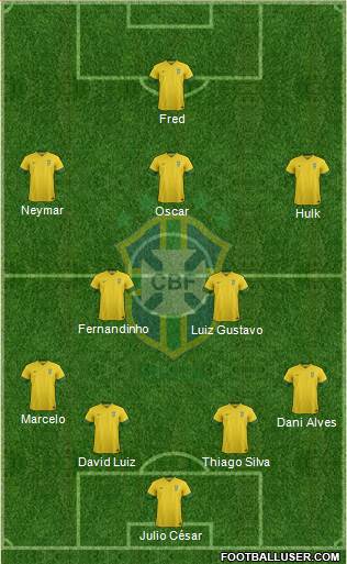 Brazil Formation 2014