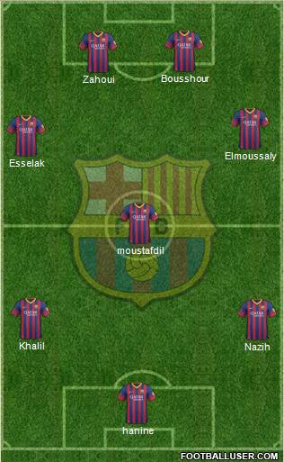 F.C. Barcelona Formation 2014