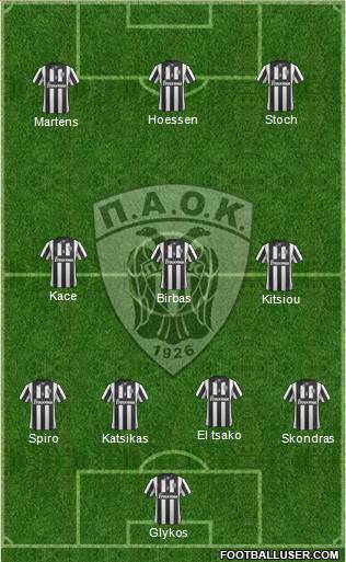 AS PAOK Salonika Formation 2014