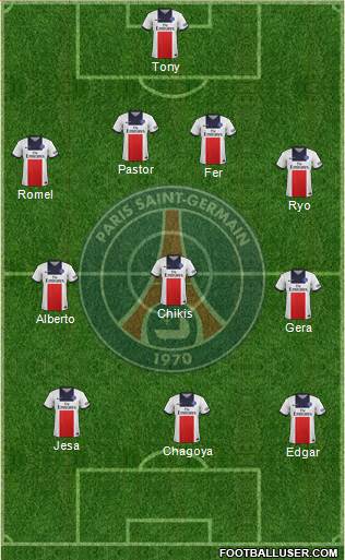 Paris Saint-Germain Formation 2014