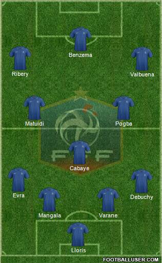 France Formation 2014
